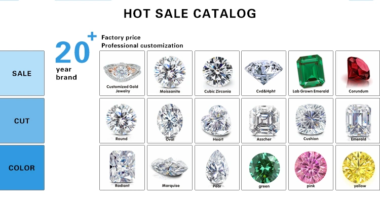 Green Diamond Free Sizes Many Shapes Vvs Diamond Cubic Zirconia Hot Sale Loose Moissanite for Jewelry Making